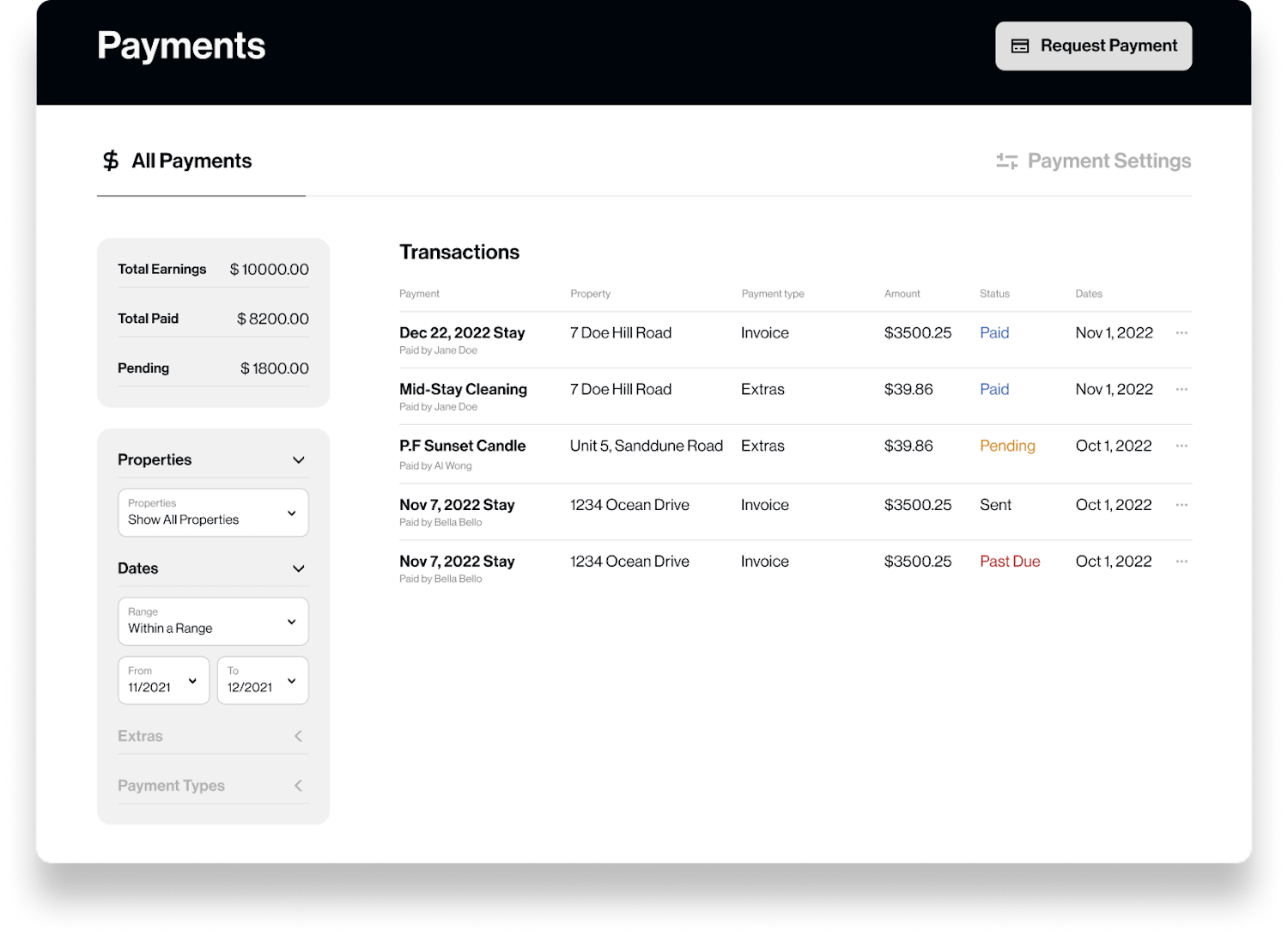 Payments